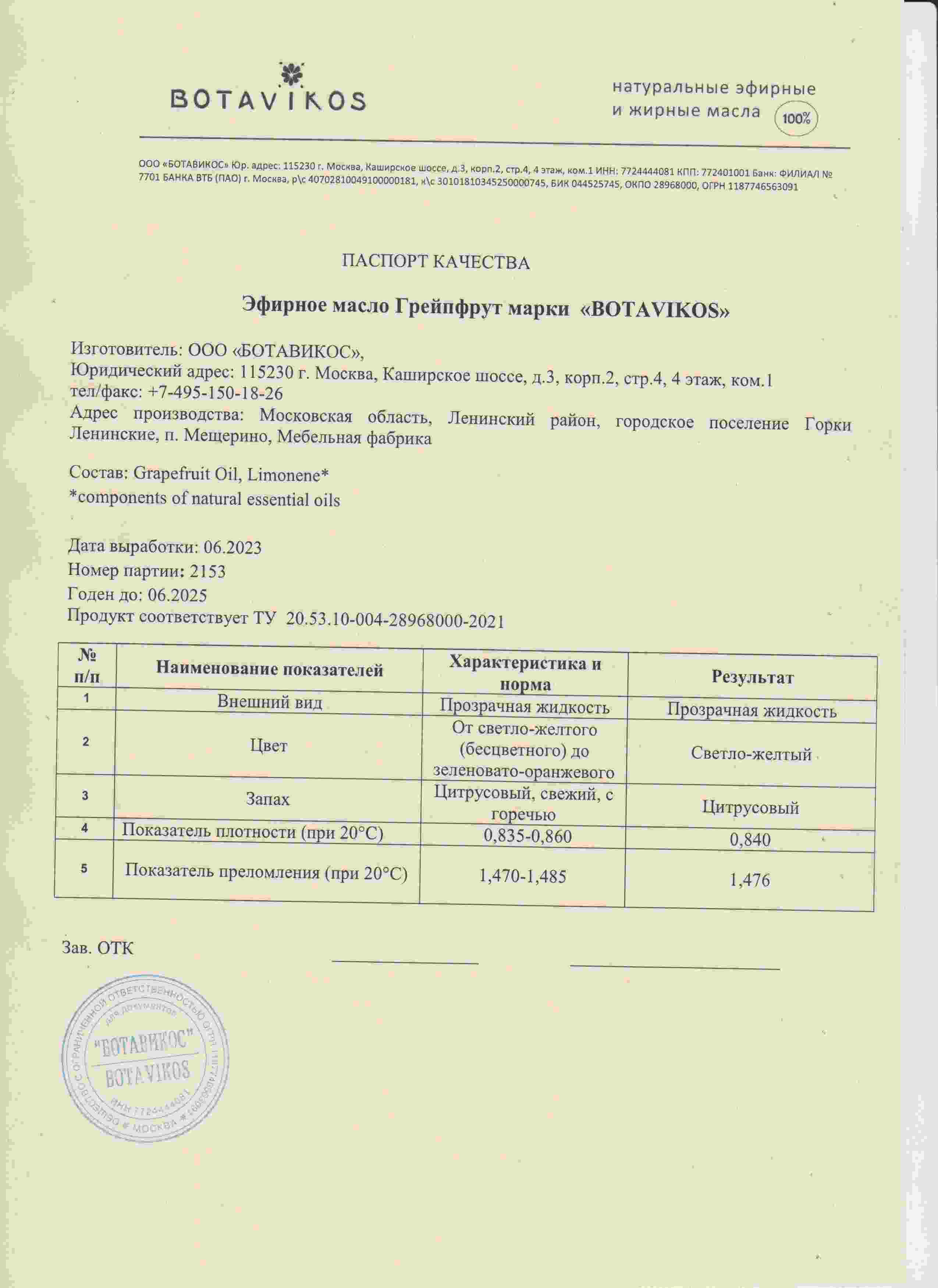 Паспорт №062023